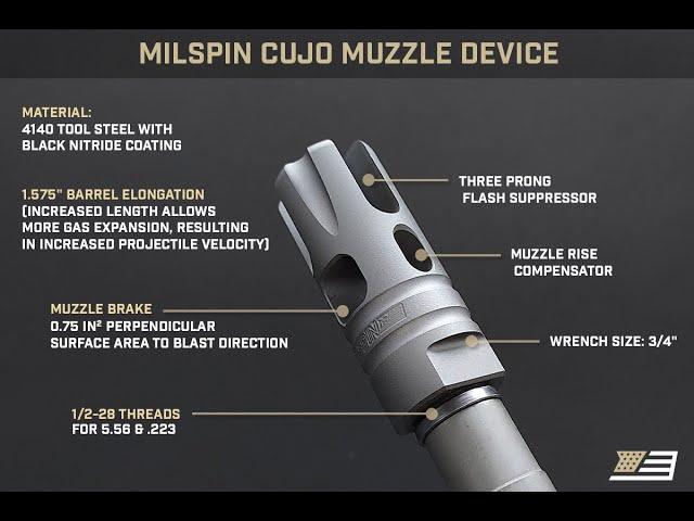 Milspin Cujo Muzzle Device