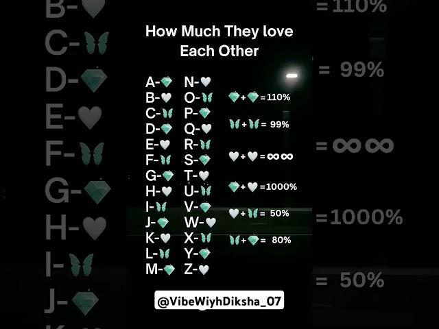 find your and their initial signs #initials