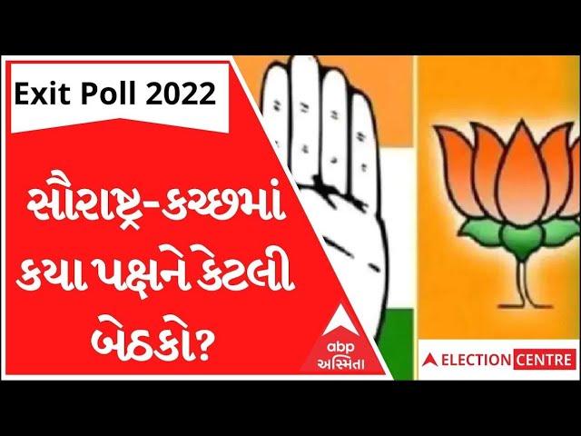 ABP Cvoter Exit Poll: સૌરાષ્ટ્ર-કચ્છમાં ભાજપ, કોંગ્રેસ અને AAP ને કેટલી સીટો મળશે?, Exit Pollના આંકડ