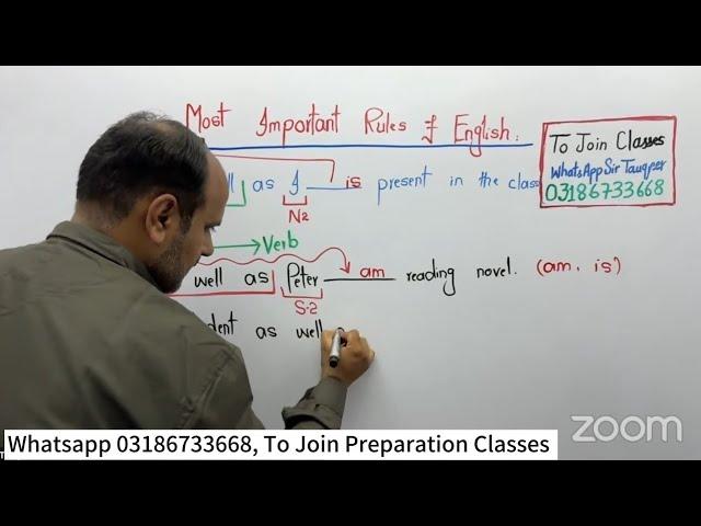 Most Important Rules of English PPSC | FPSC SPSC PMS CSS OTS KPPSC GK and MCQs Preparation