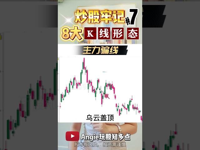 炒股牢记8大K线形态之7 ： 主力骗线 #股票   #财经