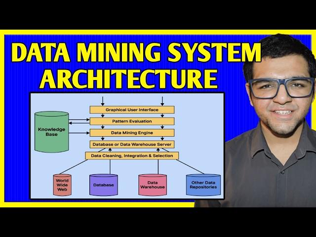 Data Mining System Architecture 