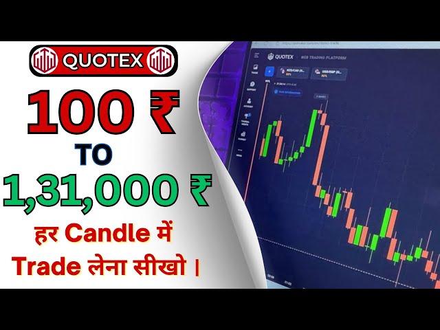 "Journey of Growth: 110 Rupees to 131,079 Through Compounding" | Quotex