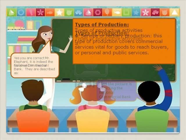 POB Organization of the factors of production 1)