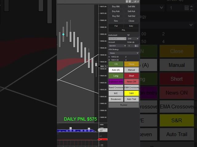Automation Trading Bot Makes $1500 in NQ Market || Slingshot Bot #ninjatrader8
