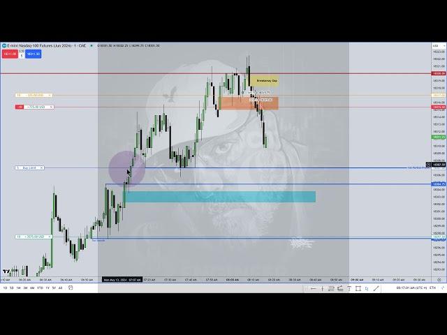 NQ May 13, 2024 Premarket Short Live Execution