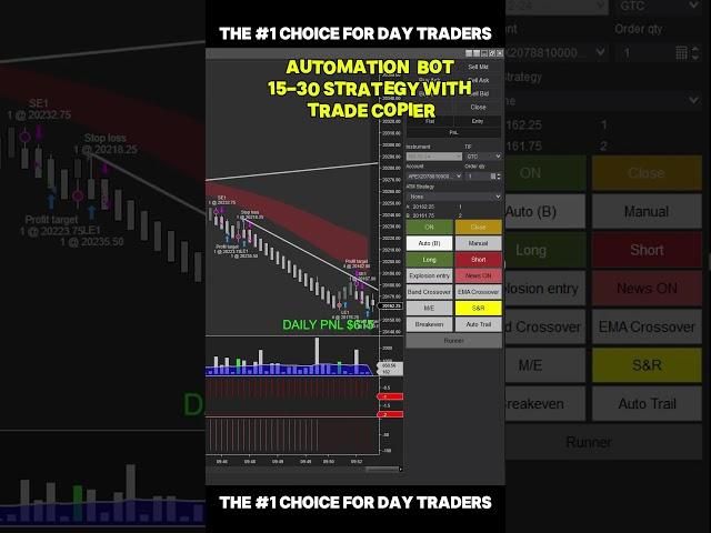  Real-Time Automation Bot Trading in NQ Market || 15-30  Strategy with Trade Copier #ninjatrader8