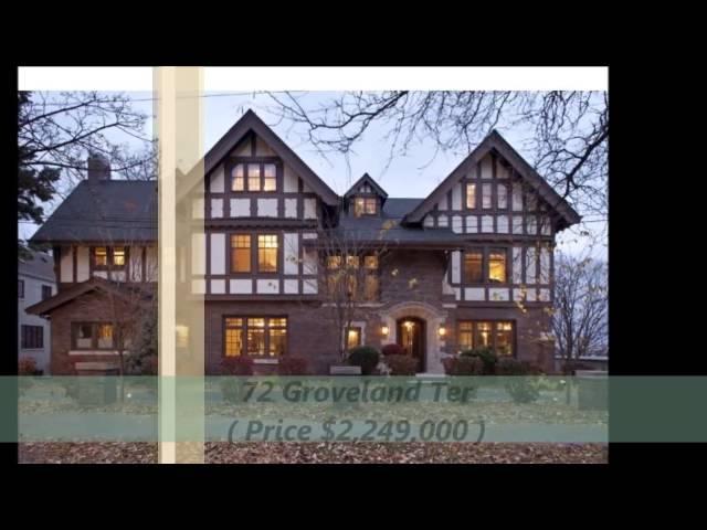 Condos for sale North Loop @ Kris Lindahl Minneapolis Real Estate