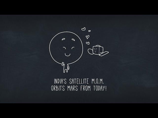 Mangalyaan (MOM) - WowMakers