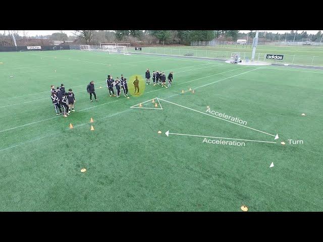 Dynamic Soccer Warm Up