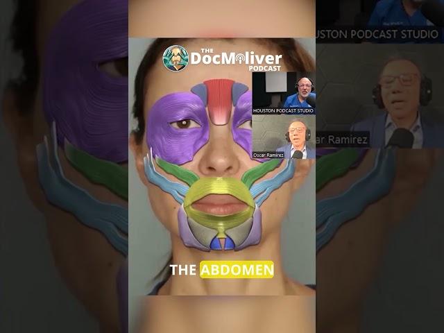 Why thin people age terribly? #facelift #rejuvenation #skinrejuvenation #plasticsurgeon #docmoliver