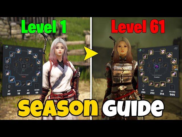 Early Game Guide For Black Desert Online