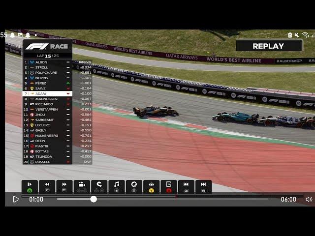 a chaotic Austrian grand prix