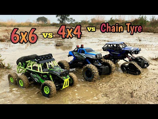 RC Monster Truck Comparison  | RC Monster Truck | Remote Control Monster Truck