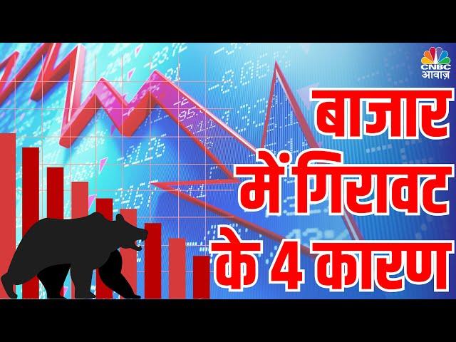 #EditorsTake | बाजार में गिरावट के ये 4 कारण | 4 Reasons why market Down #StockMarketIndia #Nifty