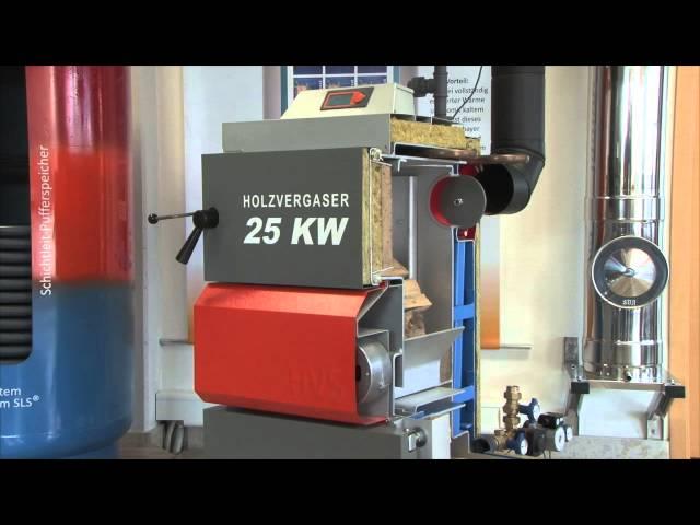 Solarbayer Holzvergaserkessel HVS - Funktionsprinzip