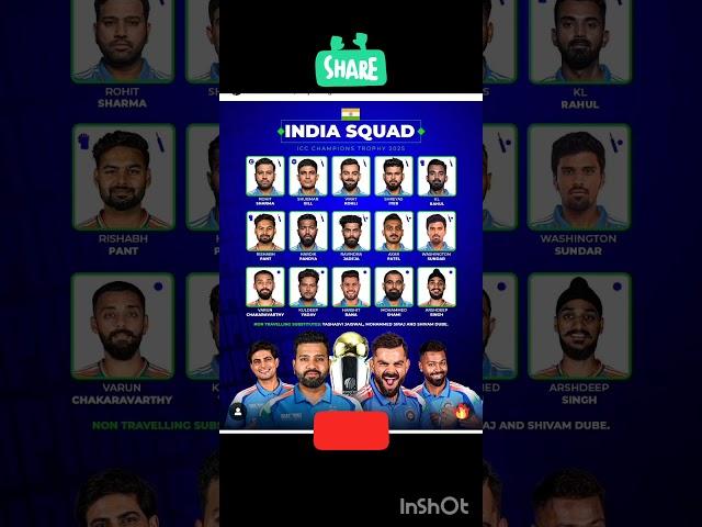 India Squad For ICC Champions Trophy 2025