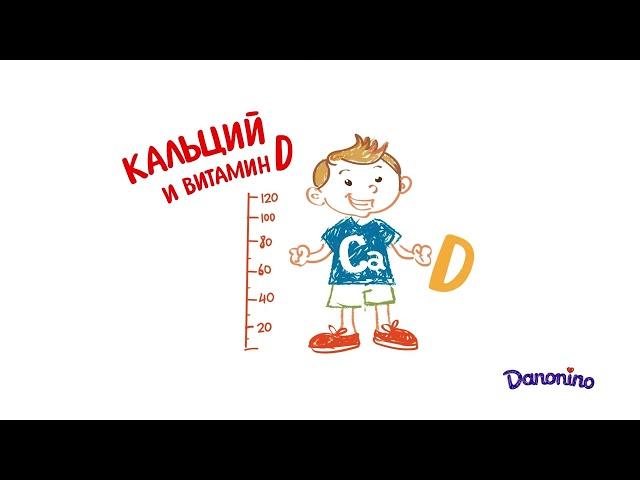 Danonino - новое имя, та же польза!