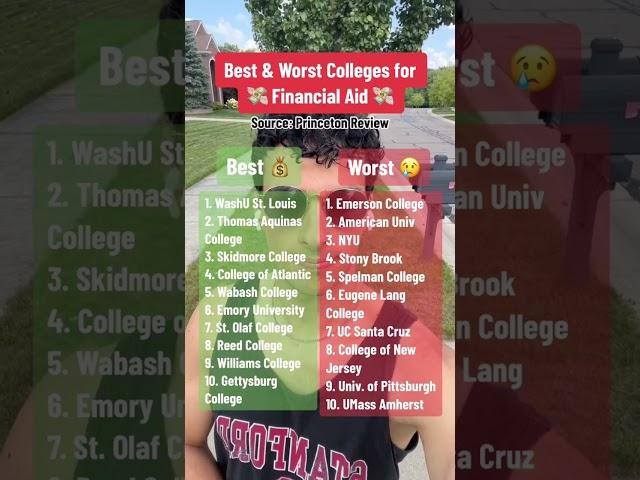 Best & Worst Colleges for FINANCIAL AID  #collegeapplication #college