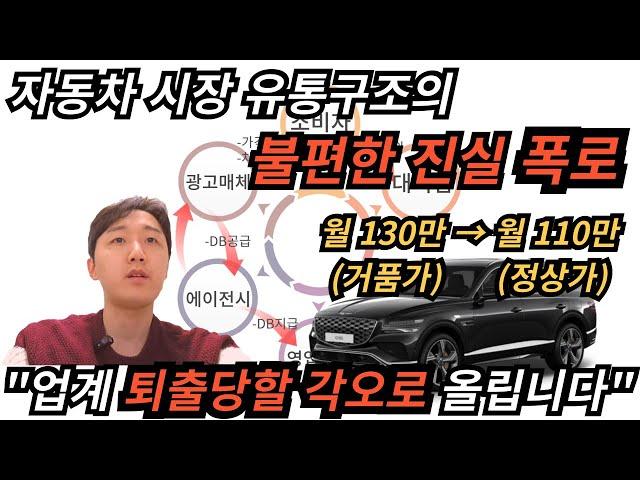 제네시스 gv80 장기렌트 천만원 마진? 퇴출당할 각오로 장기렌트 유통구조 폭로합니다.