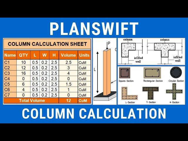 How to Calculate the Column Concrete Volume? | RCC | Shuttering | PlanSwift Advance Properties