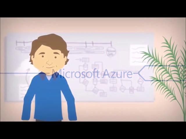 Wat is Azure ExpressRoute?