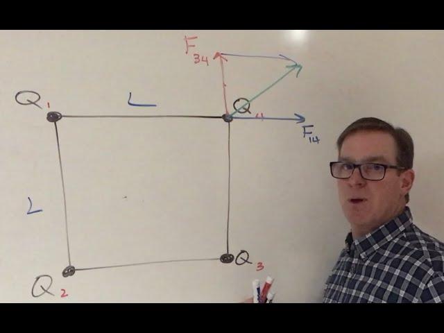 Four charges at the corners of square, find net force on one of the charges