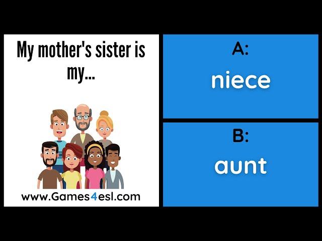 Family Members Quiz