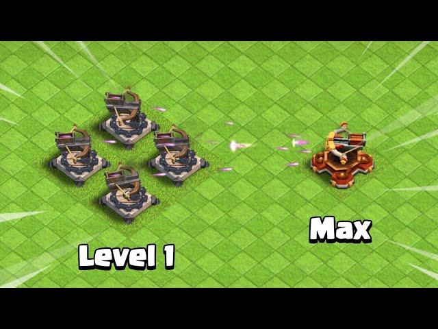 Level 1 Defense vs Max Defense! - Clash of Clans