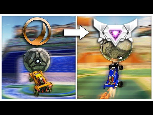 I Asked Every Rank to Freestyle in Rocket League: Which is the best?