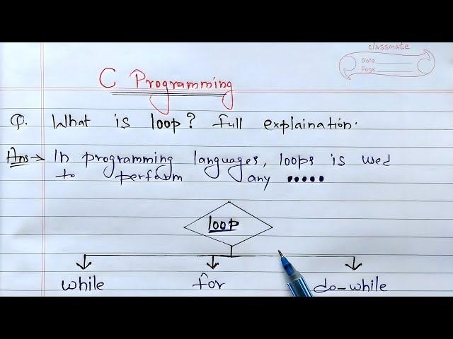 loops in c | what is loop | types of loops | c language tutorials