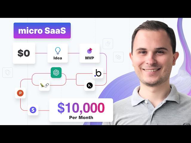 Micro SaaS that PRINT $10k/month - Solo, No-code, AI | Beginner guide