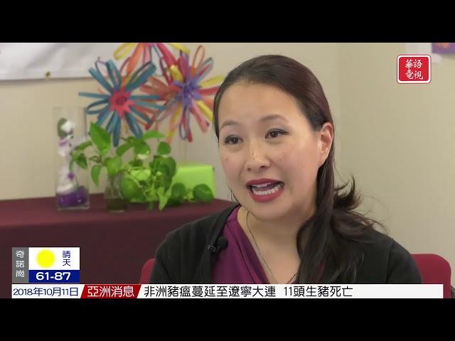 Sino TV Segment (Aired 10/11/2018): Mind and Body