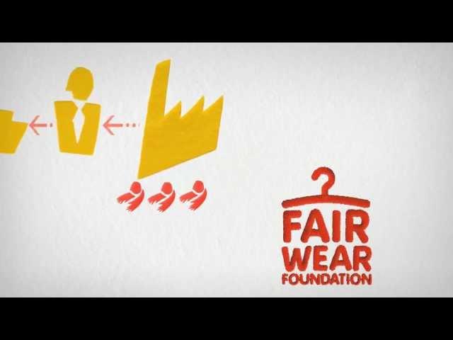 Fair Wear Formula