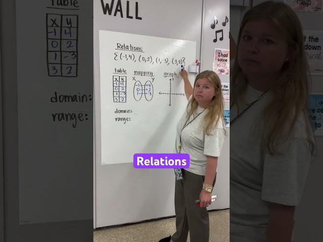 Relations! #iteachalgebra #math #algebra #mathematics #iteachmath #teacher #maths