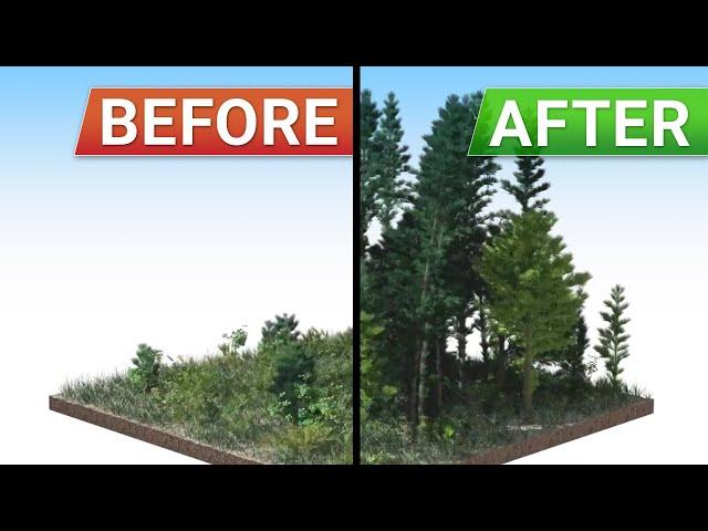 Simulating A Virtual World…For A Thousand Years! 