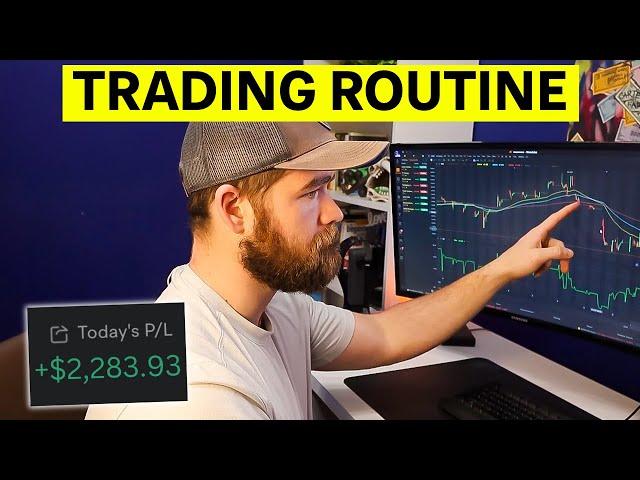 Weekend Swing Trading Routine For a $1000/day