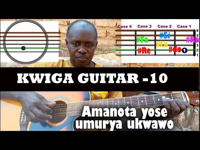 KWIGA GITARI (Isomo rya 10) Uko bacuranga Do(C), Re (D), Mi (E), Fa (F), Sol (G), Kuri Guitar SOLO