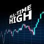 @cryptoalltimes