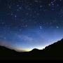@richardgaspar4590