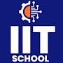 @iitians123-n2v