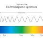 @humanelectromagneticpsych7960