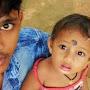@sunilraika9471