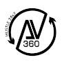 @av360-coachingforcatmba-ce5
