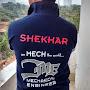 @shekharsuman1493