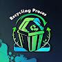 @Recyclingprocess