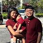 @Raijendra