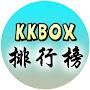 @kkbox-6572