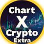 @ChartXCryptoExtra