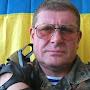 @vsevolodafanasiev9445